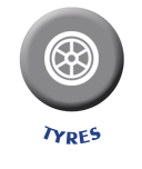 nitrogen for tyres